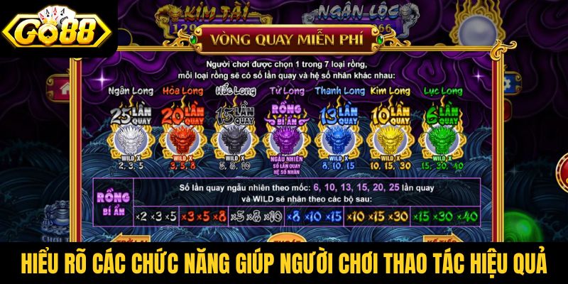 Hiểu rõ các chức năng giúp người chơi thao tác hiệu quả
